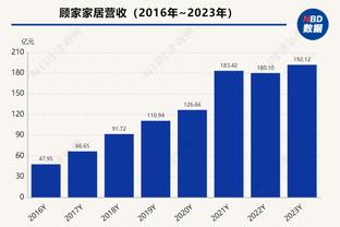 戴伟浚：韩国球员撞都撞不动，李刚仁有点梅西的样子